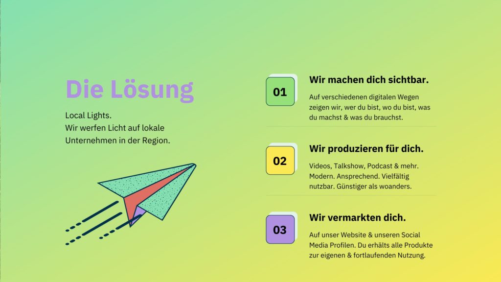 Auszug aus einer Präsentation, in der die Dienstleistungen des Projekts Local Lights dargestellt werden